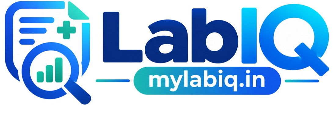 LabIQ